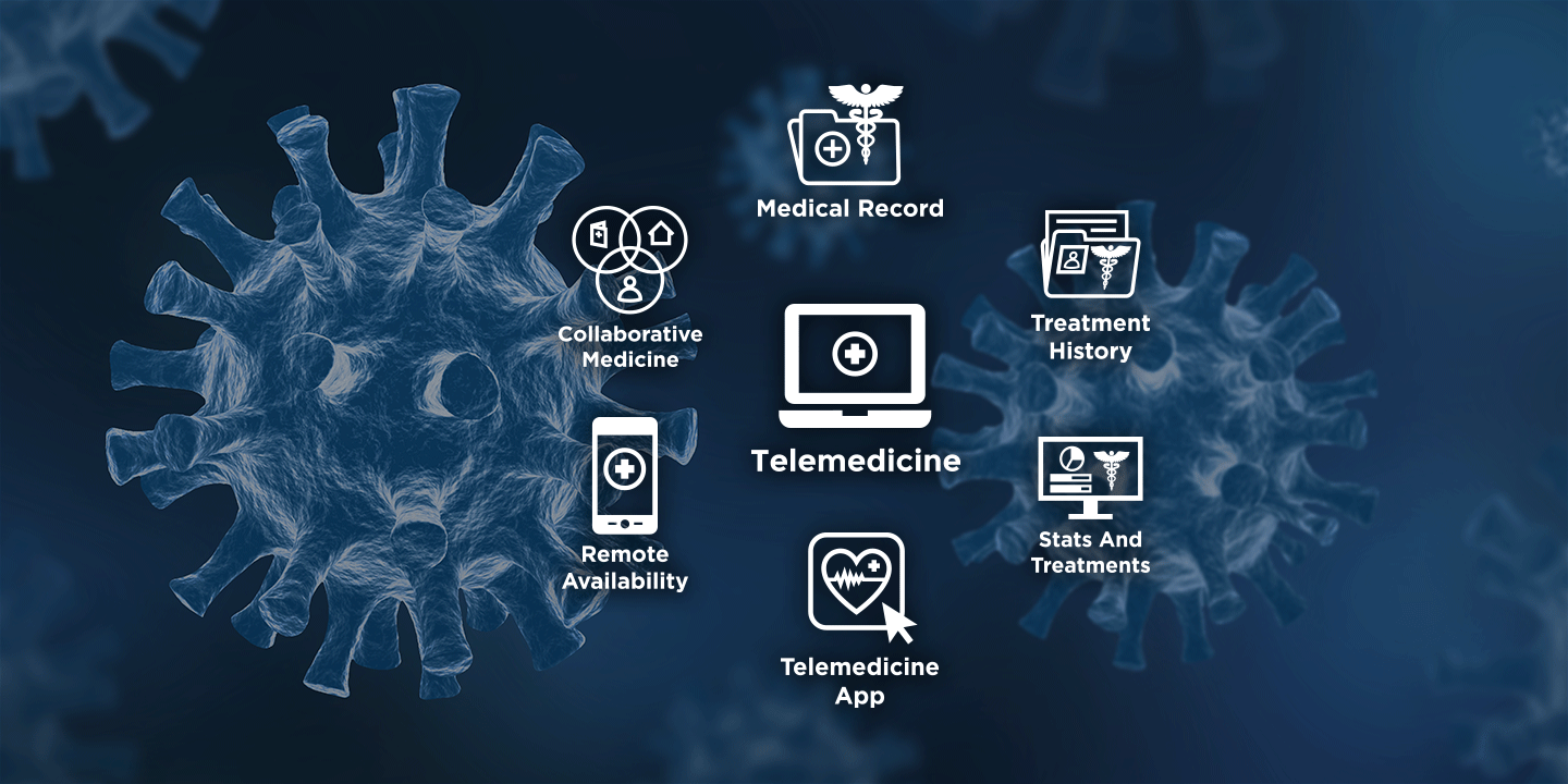 Covid_Telemedicine